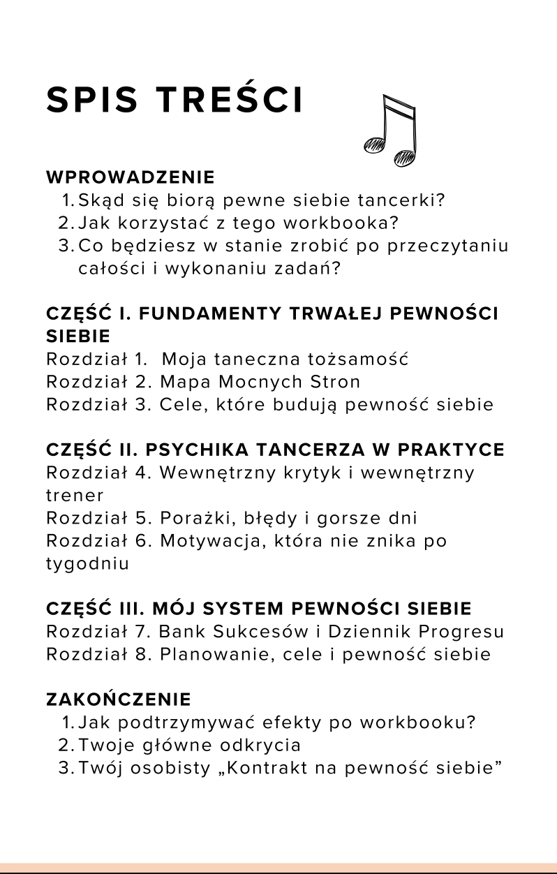 Strona workbooka ze spisem treści