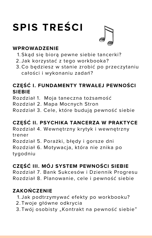 Spis treści workbooka